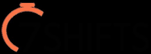 7shifts 101 for Admins