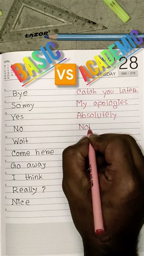 📌Old English vs New English: Then vs Now #speakconfidentenglish #english #englishconversation