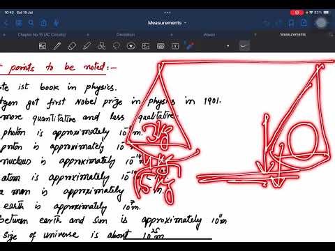 Physics 1st Year, Lecture No 1 ( Measurements and Physical Quantities)
