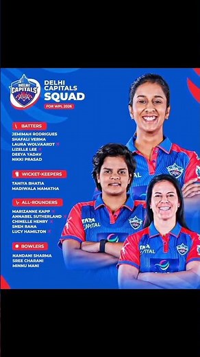 Delhi Capitals Full WPL Squad For WPL 2026 #wpl2026 #wplauction2026 #delhicapitals #dc #cricket