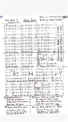 Yoruba Version of 'Huan Jesu': NaijaCatholic Choristers' Choir