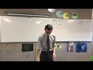 Volumes by Slicing (1 of 4: Proving the Volume formula integral)