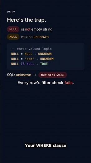 Why does WHERE email = NULL return zero rows?