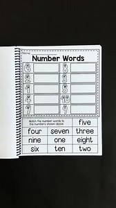 110 reactions · 22 shares | This Kindergarten Learning Pack contains...