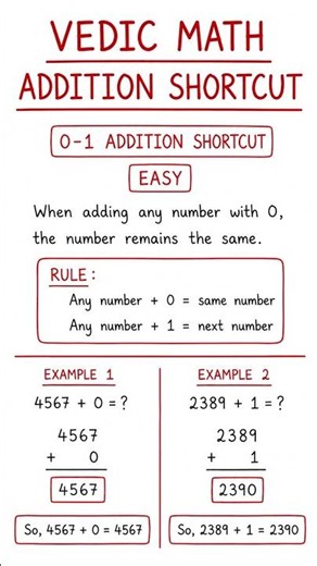 Vedic Math Addition Shortcut | 0–1 Trick | Easy Math for Kids