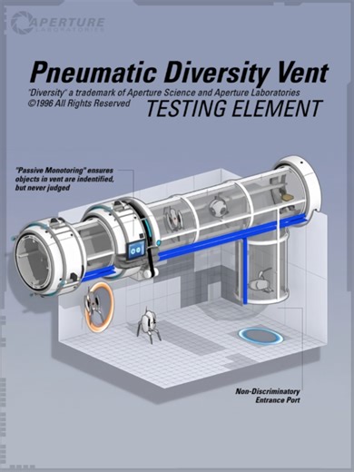 Exploring the Pneumatic Diversity Vent in Portal 2