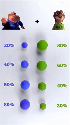 Zootopia 2 Officer McHorn + Mr. Otterton! Blue + Green Clay ASMR 🌈✨