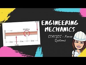 Determine location of the RESULTANT R of the two FORCES and one COUPLE acting on the I-BEAM....