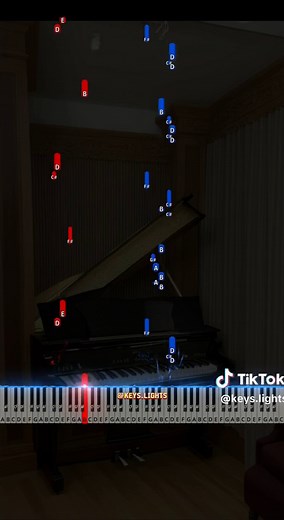 Learn 'The Final Countdown' by Europe with this Easy Piano Tutorial