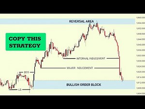 📈SMC EXPLAINED WITH SIMPLE STRATEGY 📉