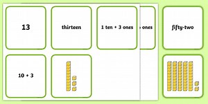 Extended Place Value Cards 0-100 Flashcards