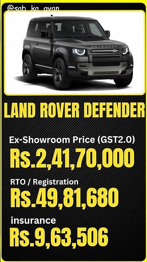 Land Rover Defender OCTA