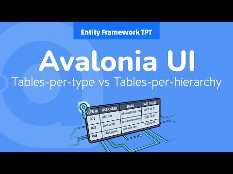 54. Avalonia UI Real World (Entity Framework TPT)