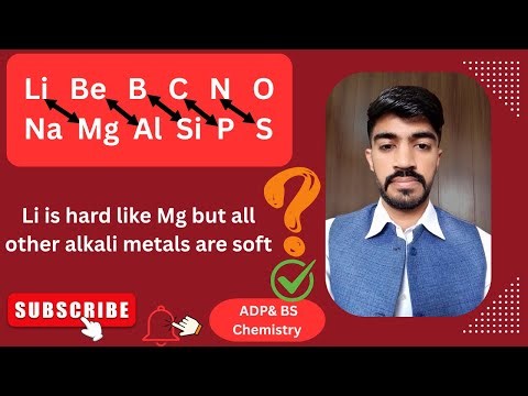 Diagonal relationship| what is diagonal relationship| periodic table| study with sir sheraz