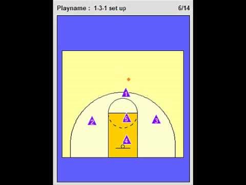 1-3-1 Zone Defense - Basketball Drills