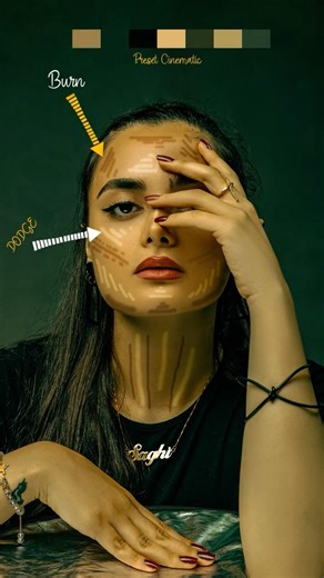 قبل و بعد ادیت داج و برن | Dodge & Burn Skin Retouching Tutorial