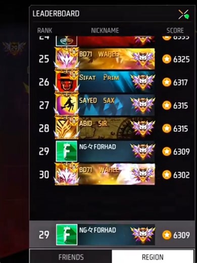 Top 10 Loading Techniques to Improve User Experience