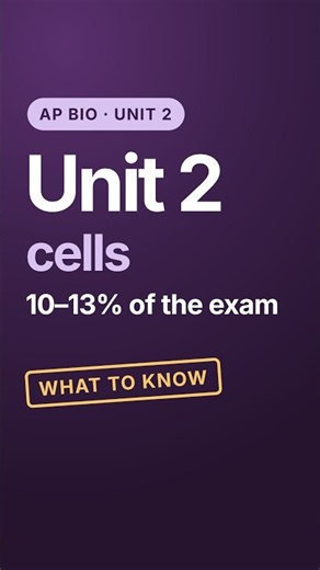 AP Bio Unit 2: Why Volume Kills Your Grade #APBio #Biology #Science