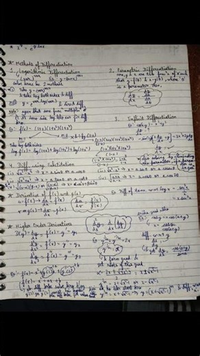 📘 Differentiation Master Sheet - Complete Formulas, Rules & Applications #jeeadvanced #iitjee