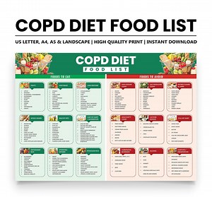 COPD Diet Food List, Printable Foods to Eat & Avoid for Lung Health, Anti-inflammatory Diet Chart, Instant PDF Download - Etsy Canada