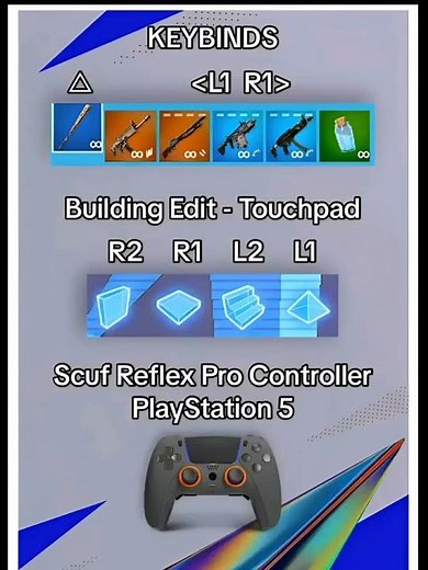 mero Fortnite settings #fornite