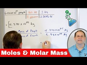 Calculating with Moles & Molar Mass in Chemistry
