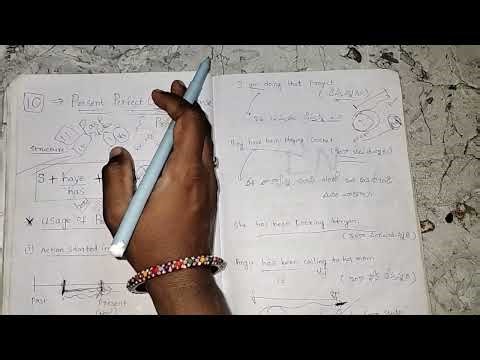 present perfect continuous/progressive tense structure & usage || Spoken English Class-113