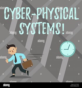 Word writing text Cyber Physical Systems. Business concept for Mechanism controlled by computerbased algorithms Stock Photo - Alamy