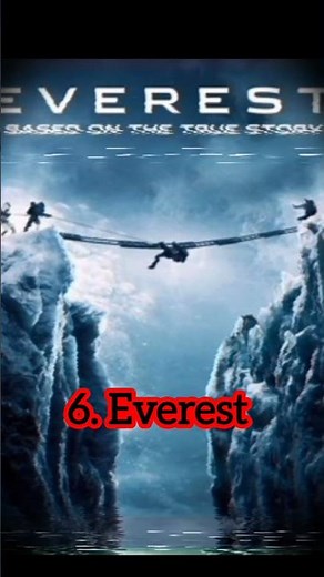 Top 10 best movies of Robin wright | #top10 #robinwright #bestmovies #shorts