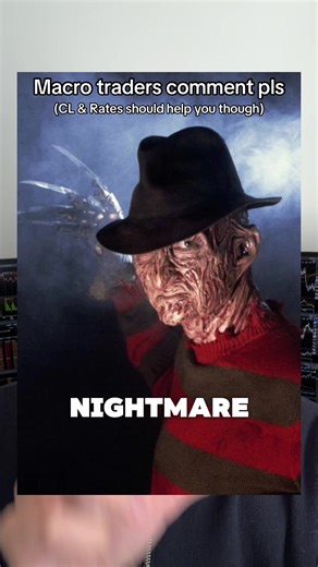 Engaging Macro Traders: Insights on CL & Rates Impact