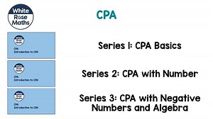1.2K views |  Our online CPD is perfect to complete from home! ...