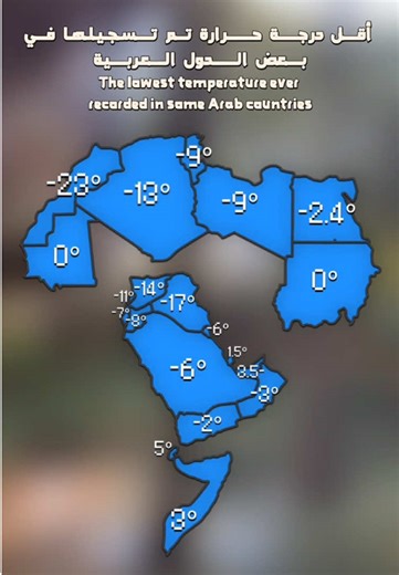 Lowest Temperature Ever Recorded in Arab Countries