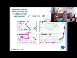 Math 30 1 Diploma Prep - 8. graphs and transformations of trig functions