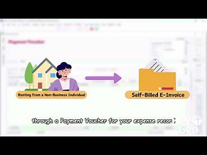 Tatacara menghantar bil kendiri menggunakan SQL Accounting