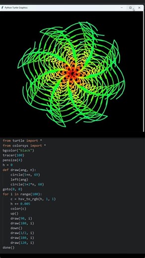 Python turtle tutorial #coding #python #programming #code