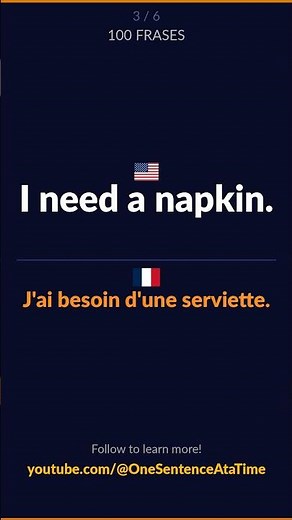 100 Phrases in French | English → French | Learn French