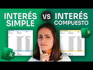 How to calculate interest in Excel