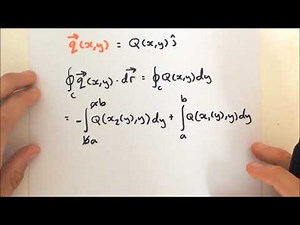 Green's Theorem: Proof - Part 2
