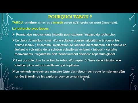 Méthodes d'Optimisation Méthode de Recherche Tabou Principe de l'Algorithme Liste des Tabou Partie 3