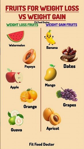 Best Fruits for Weight Loss vs Weight Gain | Top 5 Fruits to Lose or Gain Weight Naturally