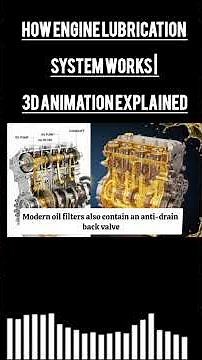 How Engine Lubrication System Works | 3D Animation Explained