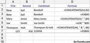 Hojas de Google: Función de concatenación - CóMO 2026