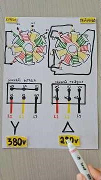 quero mostrar pra vocês como funciona o fechamento em estrela e o fechamento triângulo.