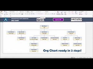 Automatic Organizational Chart Generator – Basic Version