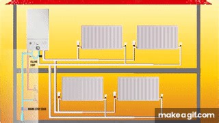 RADIATORS EXPLAINED How to fix balance bleed panel radiator How radiators work flow & return valves on Make a GIF