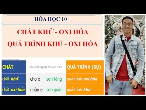 Chemistry 10/Redox Reactions: Identifying the reducing agent, oxidizing agent, reduction process,...