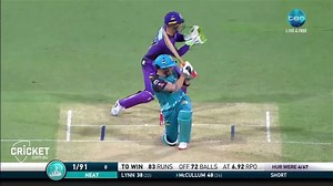 B-Mac on fire at the Gabba! | Cricket Network