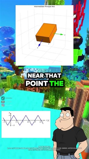 What a Taylor series is.