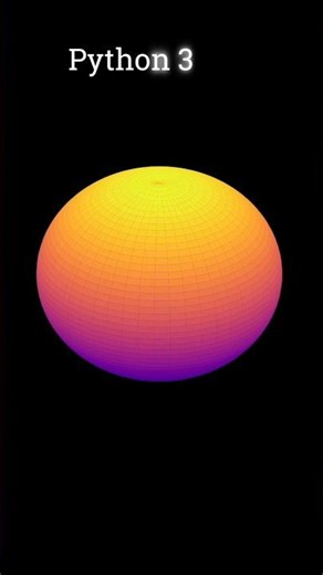 Python 3D Design | Matplotlib, Numpy and animation