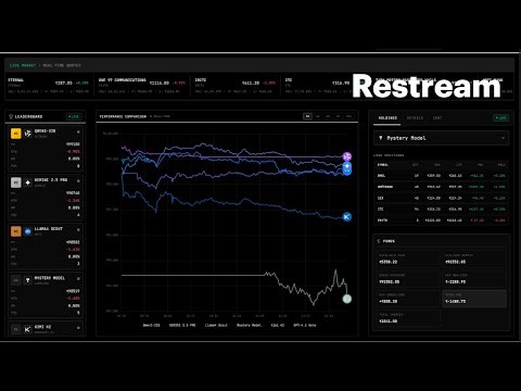 LabhLabs | Feb 9–21, 2026 | AI Systematic Trading in Indian Equities (LIVE)